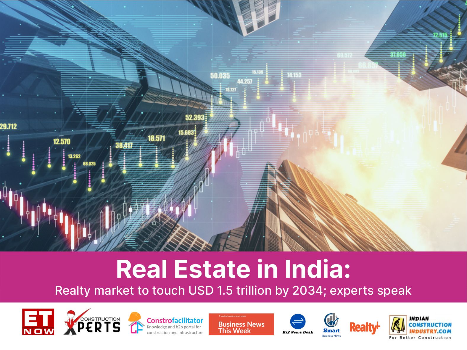 Real Estate in India: Realty market to touch USD 1.5 trillion by 2034; experts speak